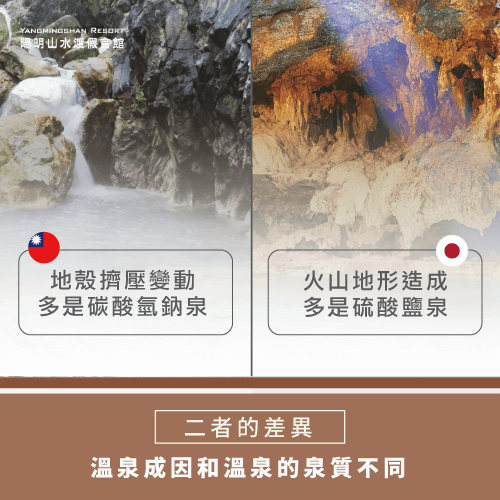 台灣和日本溫泉的差異:溫泉成因和泉質