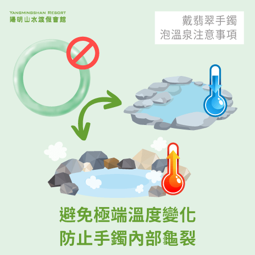 避免極端溫度變化-翡翠手鐲 溫泉-玉鐲 溫泉