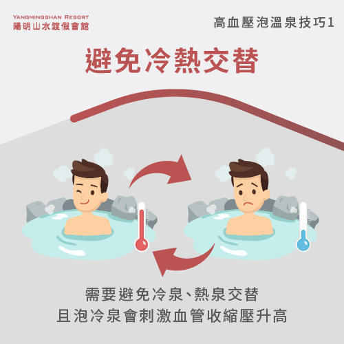 切忌冷熱交替泡湯-高血壓適合泡溫泉嗎