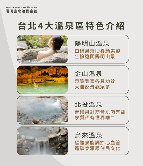 4個溫泉區介紹-台北溫泉大眾池