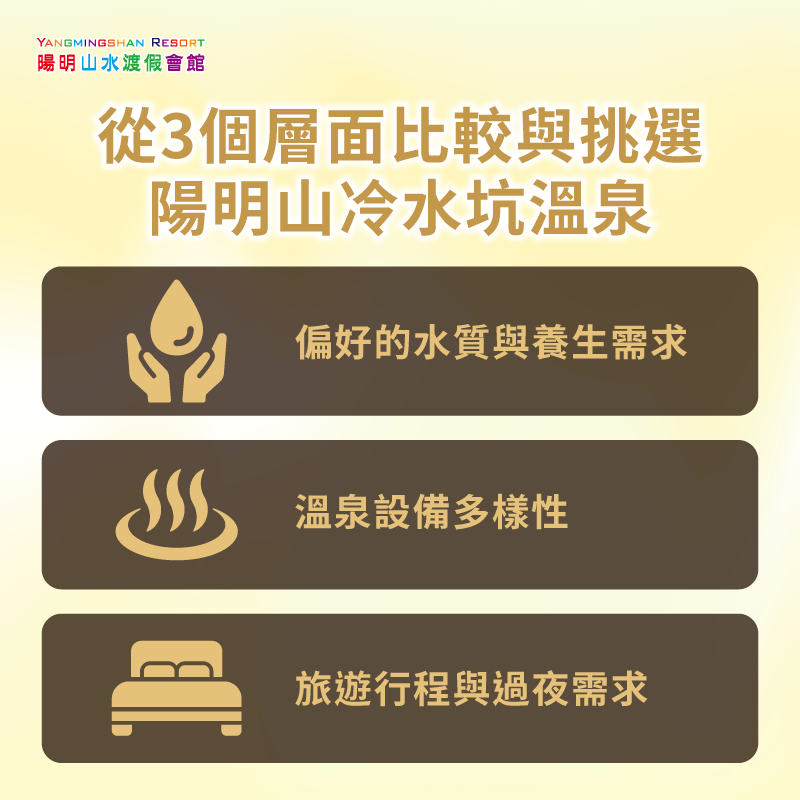 比較分析陽明山冷水坑溫泉-陽明山冷水坑溫泉