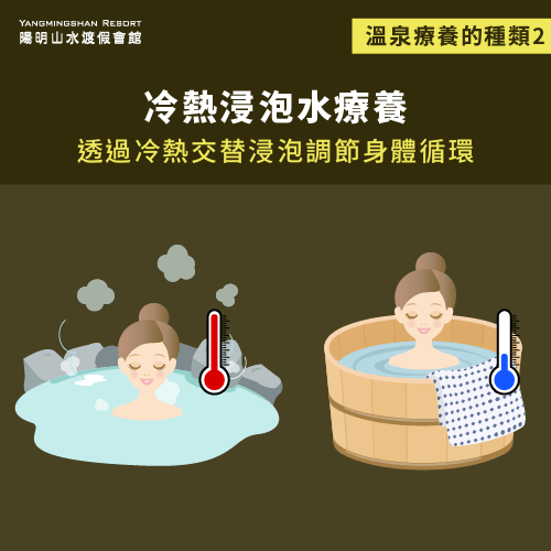 冷熱浸泡水療養-溫泉療養的種類