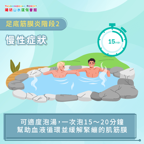 .慢性症狀可以適度泡湯-足底筋膜炎可以泡溫泉嗎