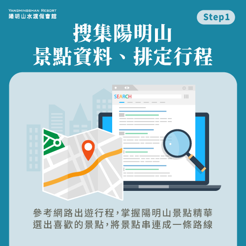 確認景點行程-溫泉旅宿 陽明山