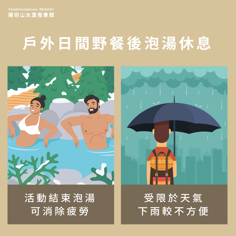 泡湯吃早午餐也可以選擇在戶外!享受陽光與青草地 野餐後泡湯-泡溫泉 早午餐