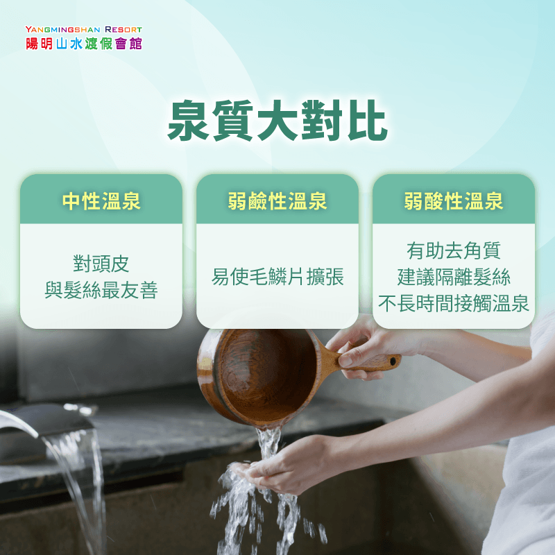 溫泉種類與頭髮:中性最友善;弱鹼易使毛鱗片擴張;弱酸具去角質作用,建議隔離 溫泉泉質對比-溫泉對頭髮好嗎