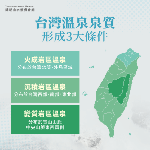 台灣溫泉泉質形成條件及比較-溫泉泉質比較