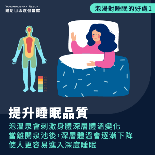 深層體溫下降會誘發睡意-泡溫泉 睡眠