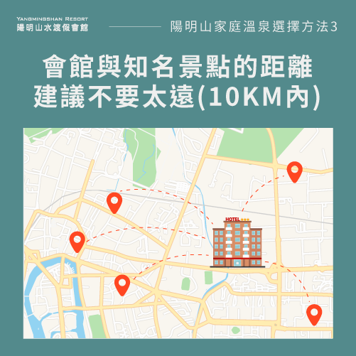 會館與知名景點的距離建議不要太遠-陽明山家庭式溫泉