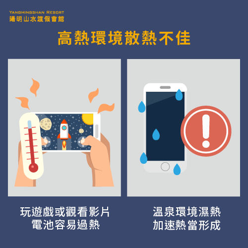高熱環境散熱差-泡溫泉可以滑手機嗎
