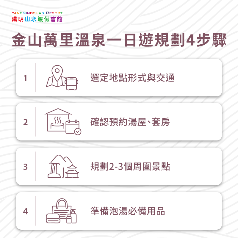 金山萬里溫泉一日遊-金山溫泉推薦