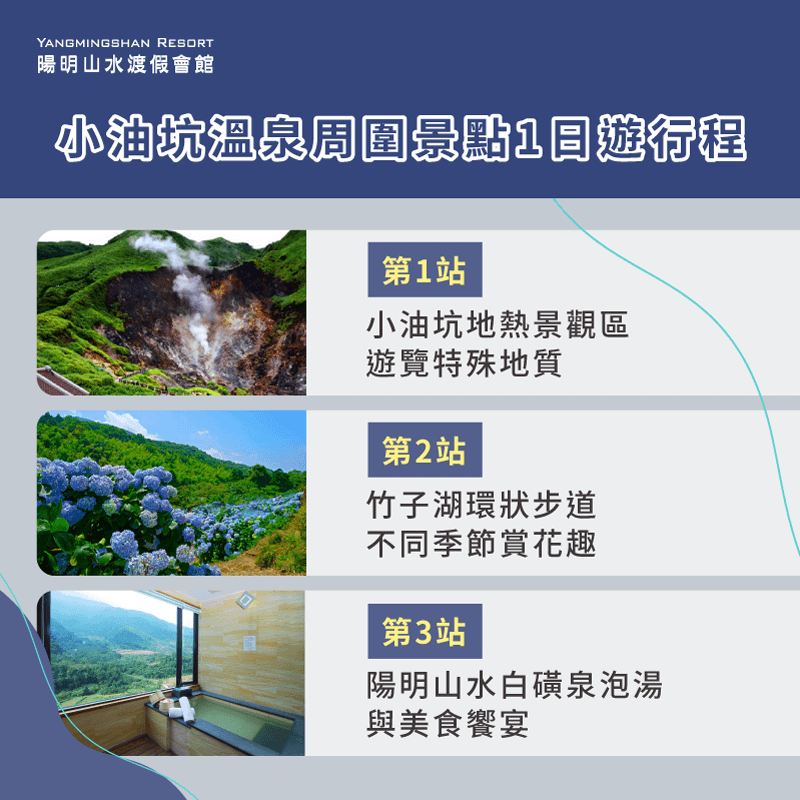 小油坑溫泉之旅景點-小油坑泡湯