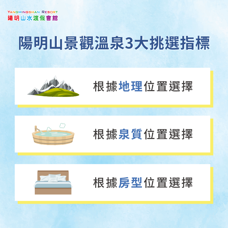 陽明山溫泉景點-陽明山泡湯景點