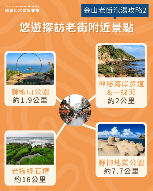 探訪金山老街附近景點-金山老街泡湯
