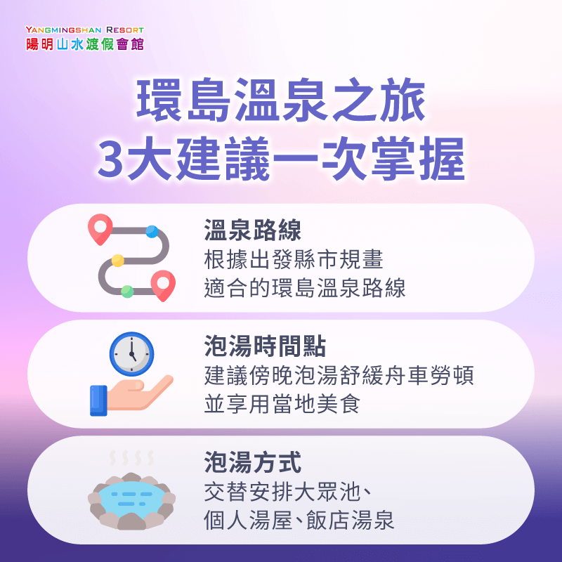 環島溫泉之旅-環島溫泉