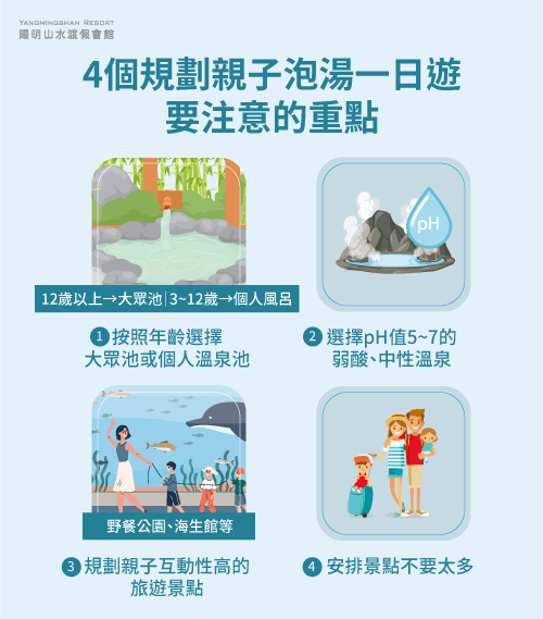 4個親子泡湯一日遊要注意的重點-親子泡湯一日遊怎麼規劃