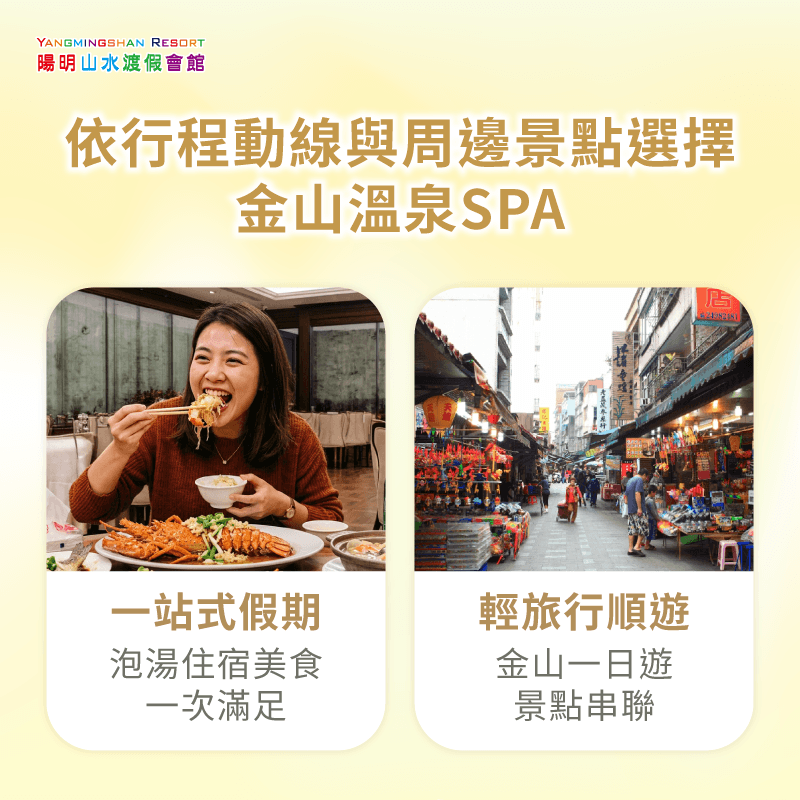 透過喜歡的溫泉行程動線規劃,選擇適合的金山溫泉SPA好去處 依行程動線與周邊旅遊資源選擇-導入AI agent多久有效果