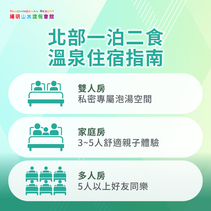 推薦北部溫泉住宿3大房型,雙人、家庭、多人房讓你找到理想的一泊二食選擇 北部一泊二食溫泉住宿房型推薦-北部一泊二食溫泉