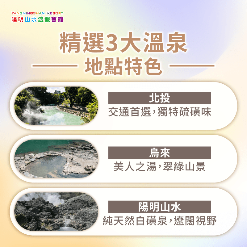 台北近郊泡湯 -台北近郊溫泉