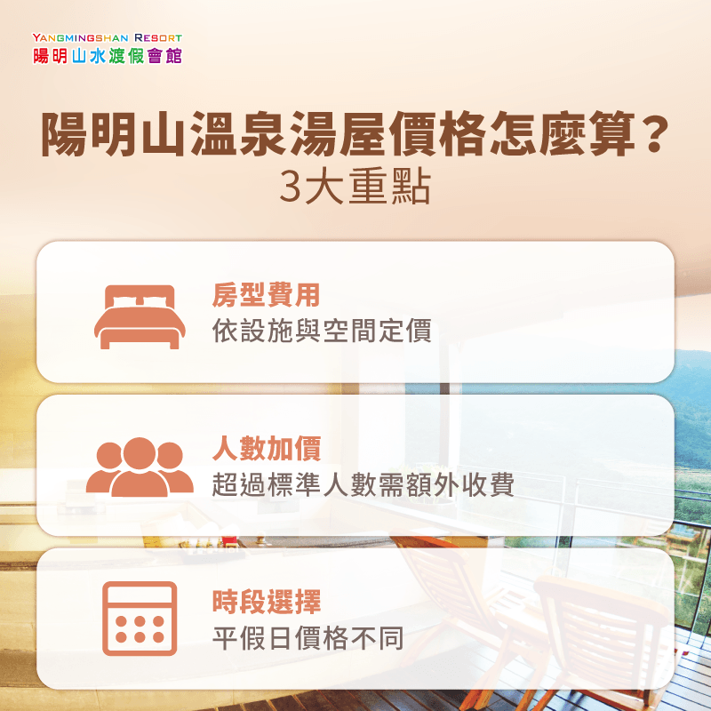 2種陽明山泡湯休息房型推薦 陽明山湯屋休息-陽明山泡湯休息