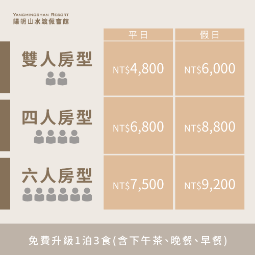 2023年泡湯住宿價格調整-陽明山泡湯住宿推薦