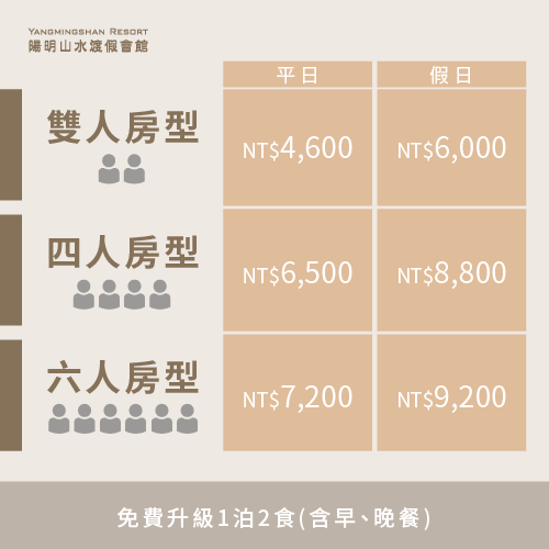 2023年泡湯住宿價格調整-陽明山泡湯住宿推薦